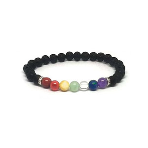 Navgrah Bracelet for Planetary Balance & Protection, Buy Now - Image 4