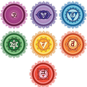 7 Chakra Healing Bracelet for Energy Balance, Order Now - Image 5