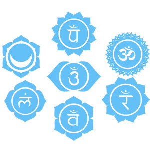 7 Chakra Healing Bracelet for Energy Balance, Order Now - Image 4