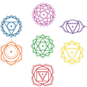 7 Chakra Healing Bracelet for Energy Balance, Order Now - Image 3