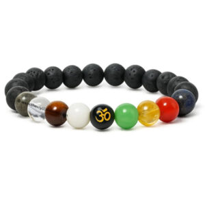 Navgrah Bracelet for Planetary Balance & Protection, Buy Now